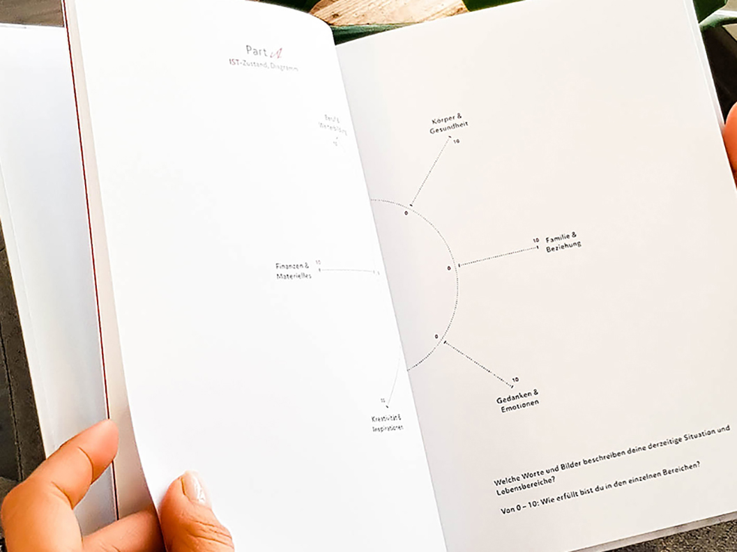 sh_dankbarkeitstagebuch_005